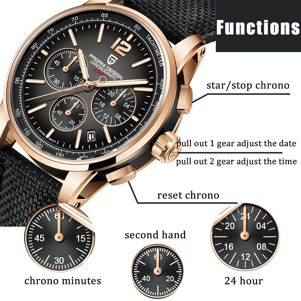 Luxury Watch Price - PAGANI DESIGN nouvelle montre pour hommes