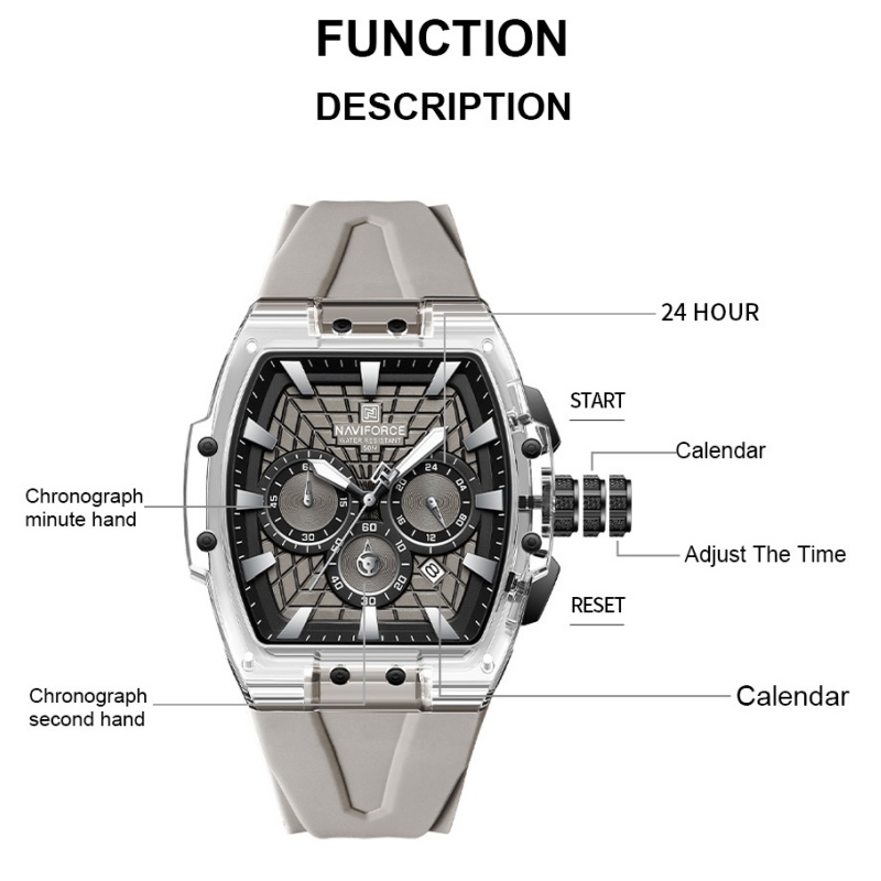 Montre chronographe multifonct - Minute Repeater Watch avis et prix